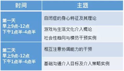 路橋?qū)I(yè)自閉癥機(jī)構(gòu)